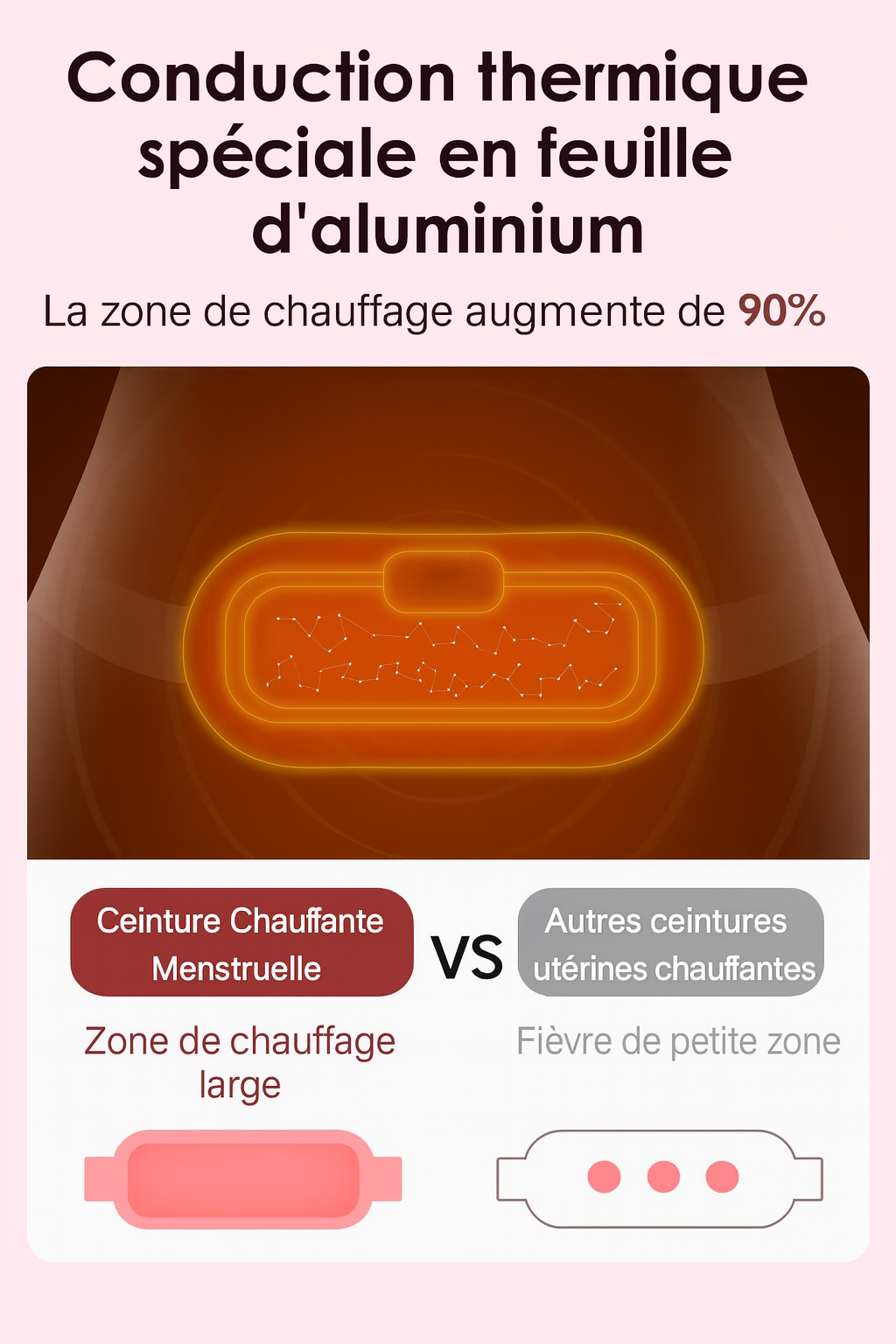 Heating &amp; Massaging Belt